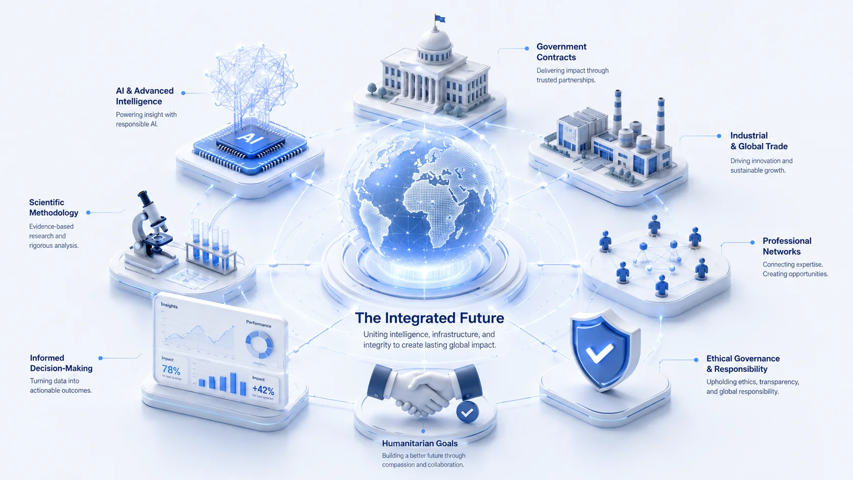 Our Vision